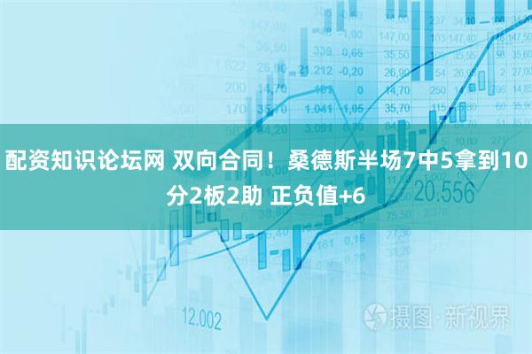 配资知识论坛网 双向合同！桑德斯半场7中5拿到10分2板2助 正负值+6